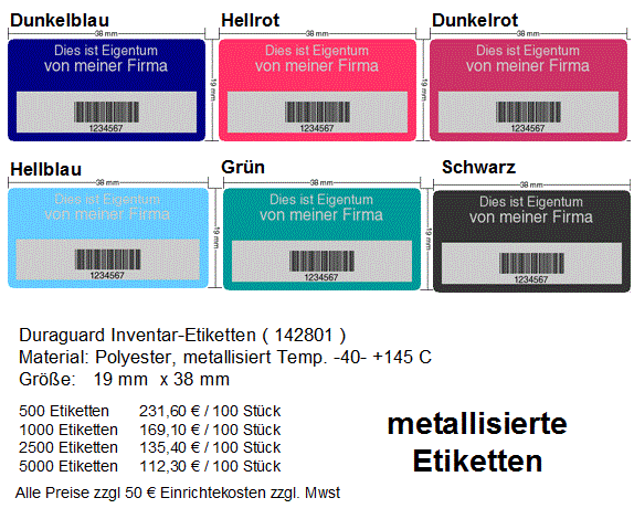 metallisierte Barcodeetiketten zur Kennzeichnung der Prfgegenstnde