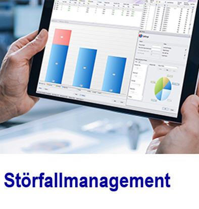 Strfallmanagement fr auftretende Strungen Strfallmanagement, Strfall, Notfallmanagement, Notfall, Strfallmanagementsystem